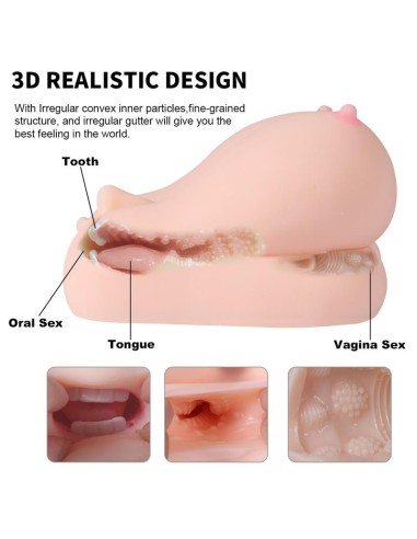 Jalome Masturbador 3 en 1 Vagina, Boca y Pecho