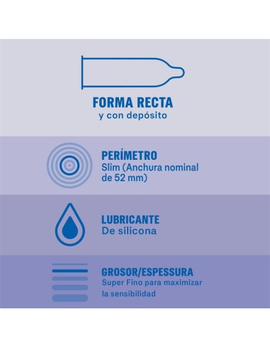 Durex Preservativos Invisible 12 ud