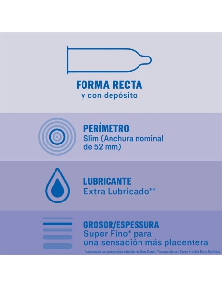 Preservativos Invisible Extra Lubricación 12ud