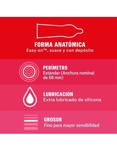Preservativos Sensitivo Suave 12ud