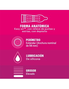 Preservativos Dame Placer 12 Unidades 2