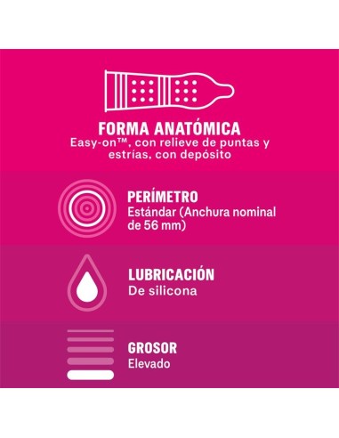 Preservativos Dame Placer 12 Unidades