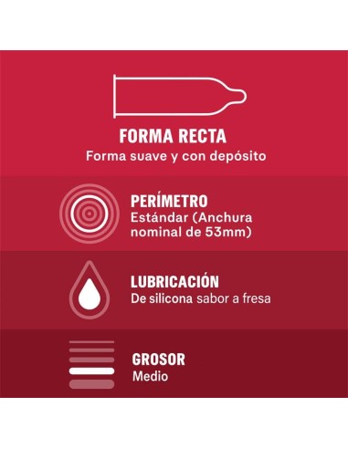 Preservativos Saboréame 12 ud