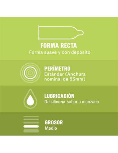 Preservativos Saboréame 12 ud
