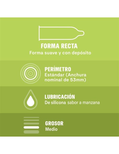 Preservativos Saboréame 12 ud