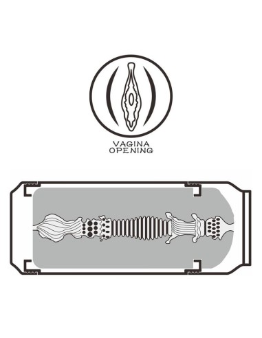Lata Masturbadora Vagina Blond Ale