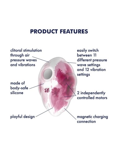 Satisfyer Cloud Dancer Succionador y Vibrador Red Print