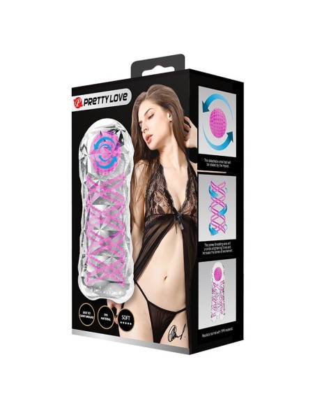 Masturbador Masculino Reutilizable