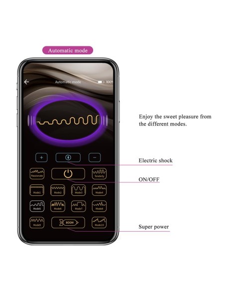 Jefferson Plug Anal con Vibración y Electroshock con APP