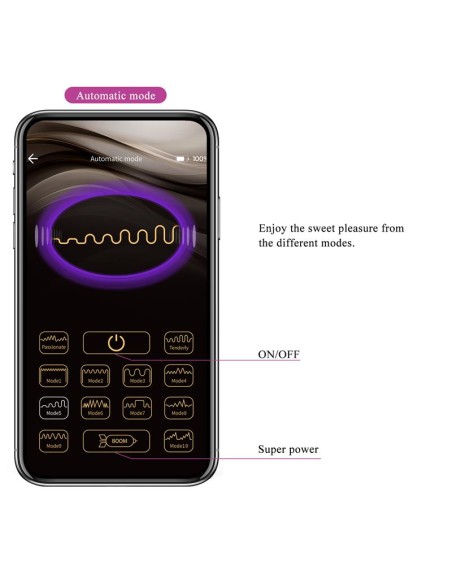 Abner Huevo Vibrador con App Lila