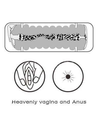 Masturbador Masculino Virgin-skin Vagina y Ano