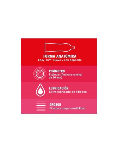 Preservativos Sensitivo Suave 3ud