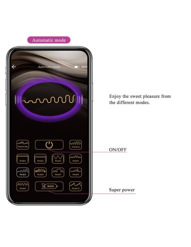 Elvira Bolas Kegel con Vibración y APP