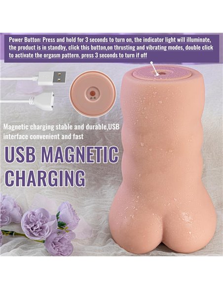 Sora Vagina y Ano con Thrusting, Vibracion y APP 1.54 kg