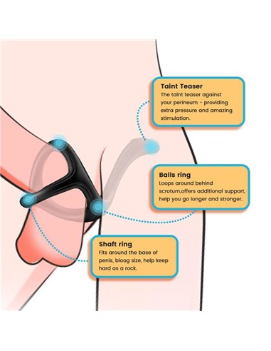 Anillo para el Pene con Estimulación Perianal