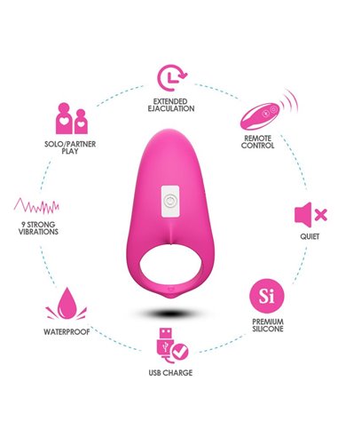Anillo Vibrador para el Pene