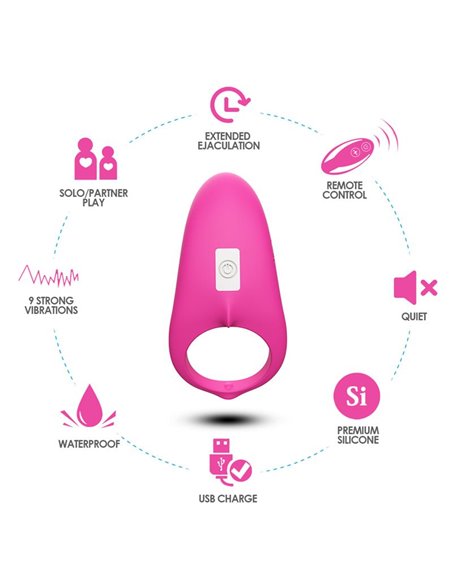 Anillo Vibrador para el Pene