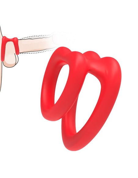Anillo Doble para el Pene