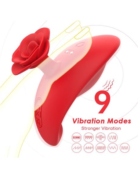 Estimulador para el Dedo con Vibración