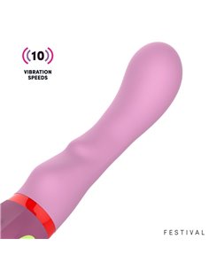 Kandy Estimulador 10 Funciones USB-C 2