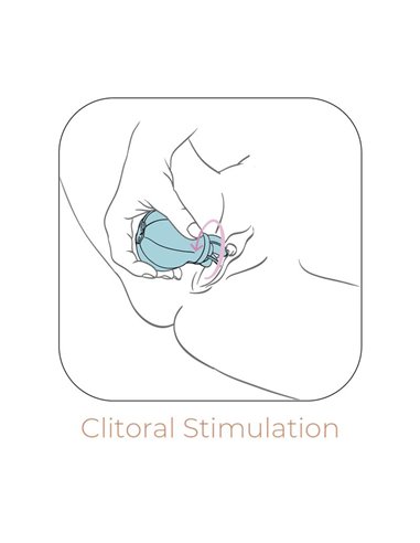 Estimulador Caress Vibración y Rotación Light blue