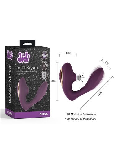 Double Orgasm Succionador de Clítoris