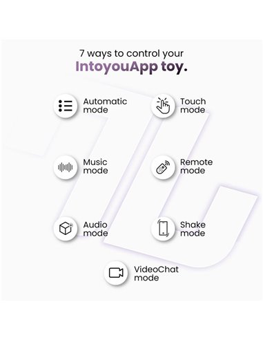 Moxy Plug Anal con Rotación 360º con App