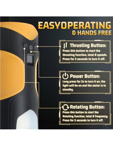Alston Masturbador con Thrusting y Rotación