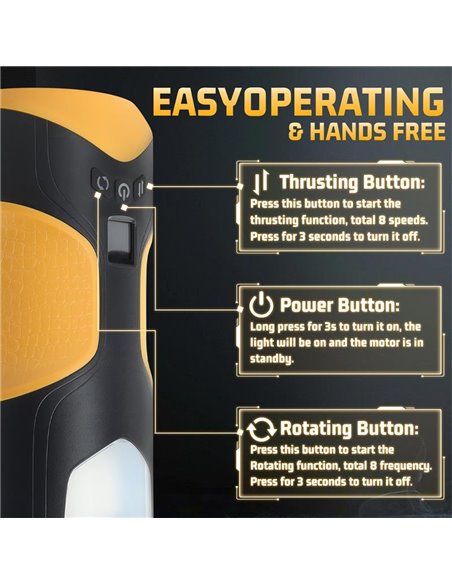 Alston Masturbador con Thrusting y Rotación