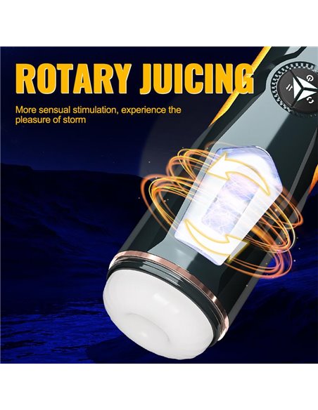 Aneemun Masturbador con Thrusting y Rotación