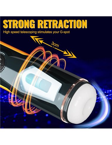 Aneemun Masturbador con Thrusting y Rotación
