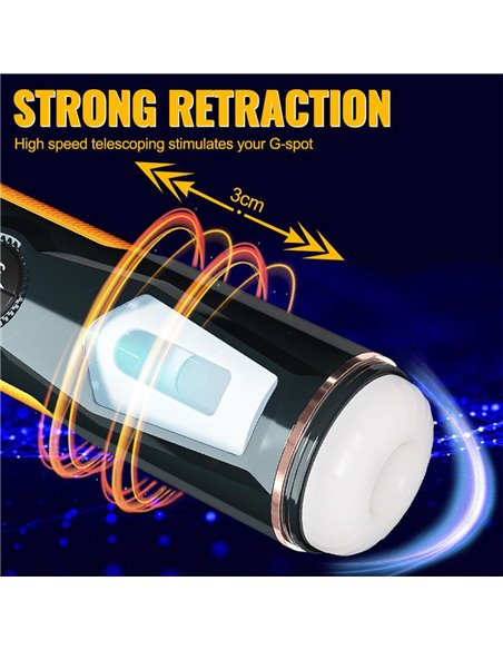 Aneemun Masturbador con Thrusting y Rotación
