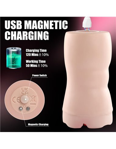 Gellen Masturbador con Vibración