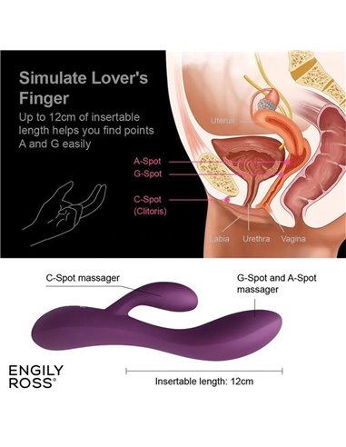 Bacall 3.0 Vibrador Silicona Liquida Inyectada Doble Motor USB Púrpura