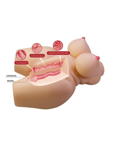 Masturbador Vagina y Ano 7.5 kg