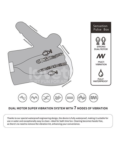 Streetgirls Masturbador Dual Motor Sensation Pulse