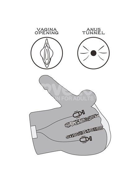 Streetgirls Masturbador Dual Motor Sensation Pulse