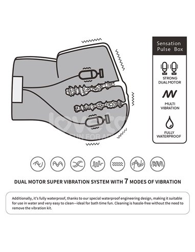 Streetgirls Masturbador Dual con Motor Sensation Pulse