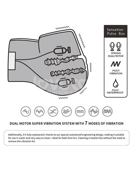 Streetgirls Masturbador Dual con Motor Sensation Pulse