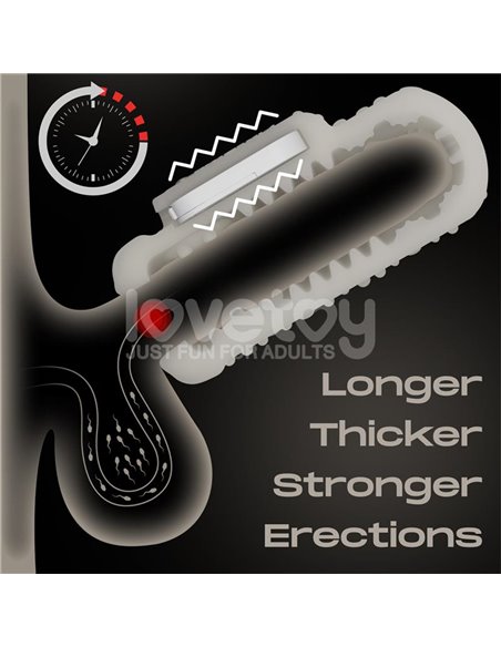 Knights Ring Funda para el Pene y Estimulador Drip
