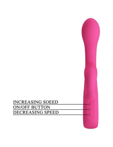 Fritz Vibrador de Conejito Punto G