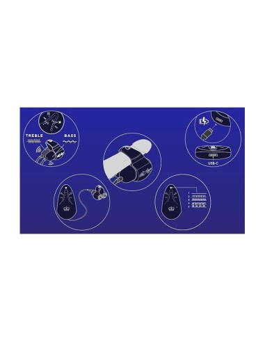 Jett Turbo Masturbador Masculino