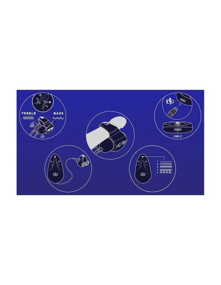 Jett Turbo Masturbador Masculino