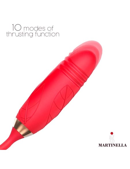 Rosa con Succión con huevo con Thrusting USB
