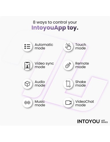 Neya Vibrador Punto G con APP Púrpura