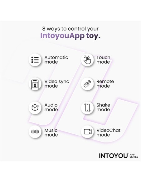 Neya Vibrador Punto G con APP Púrpura