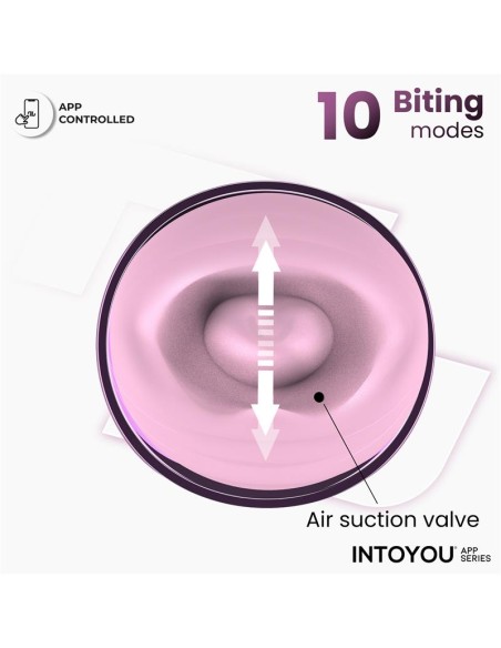 Mimi Estimulador con Licking, Biting, Succión y Vibración USB-C con APP