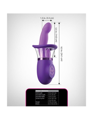 Estimulador con Lengua y Succión Ultimate Pleasure Pro Plus