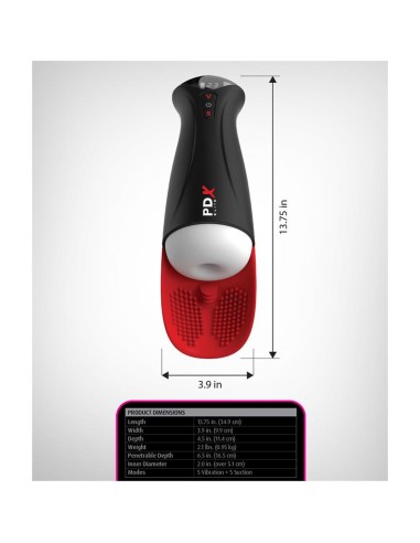 Masturbador Fap-O-Matic Pro XL