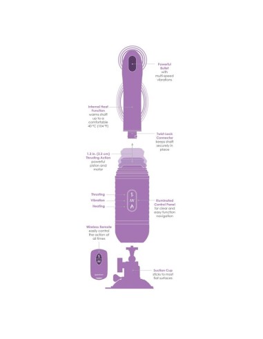 Estimulador Thrust-Her Vibracion y Movimiento